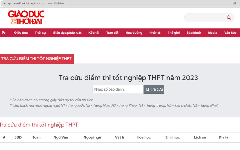 Cách tra cứu điểm thi THPT Quốc Gia 2023