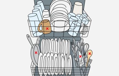 Cách xếp chén vào máy rửa chén