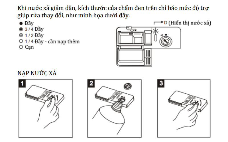 Hướng dẫn đổ nước làm bóng vào máy rửa chén