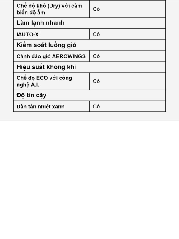 Máy lạnh Panasonic Inverter 1 HP CU/CS-XU9BKH-8