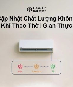 Máy lạnh Panasonic Inverter 1 HP CU/CS-XU9BKH-8