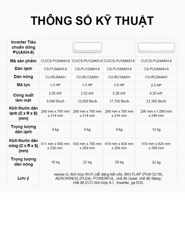 Máy lạnh Panasonic Inverter 1HP CU/CS-PU9AKH-8
