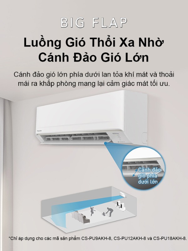 Máy lạnh Panasonic Inverter 1HP CU/CS-PU9AKH-8