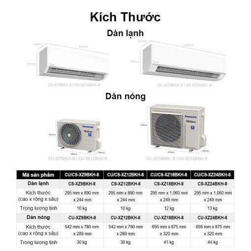 Máy lạnh Panasonic Inverter 1.5HP CU/CS-XZ12BKH-8